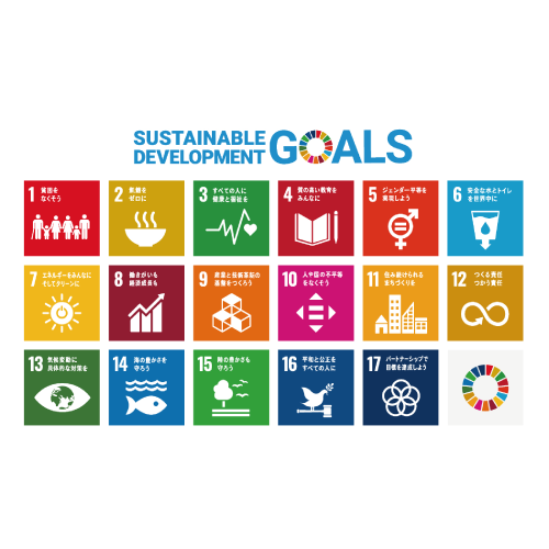 SDGs